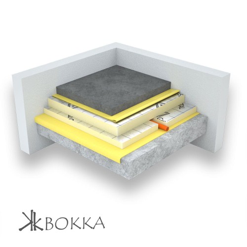 Ocieplenie stropu płytami PIR - dwuwarstwowo