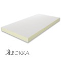 Płyta izolacyjna PIR termPIR AL+GK w okładzinie aluminiowej wraz z płytą gips-kartonową